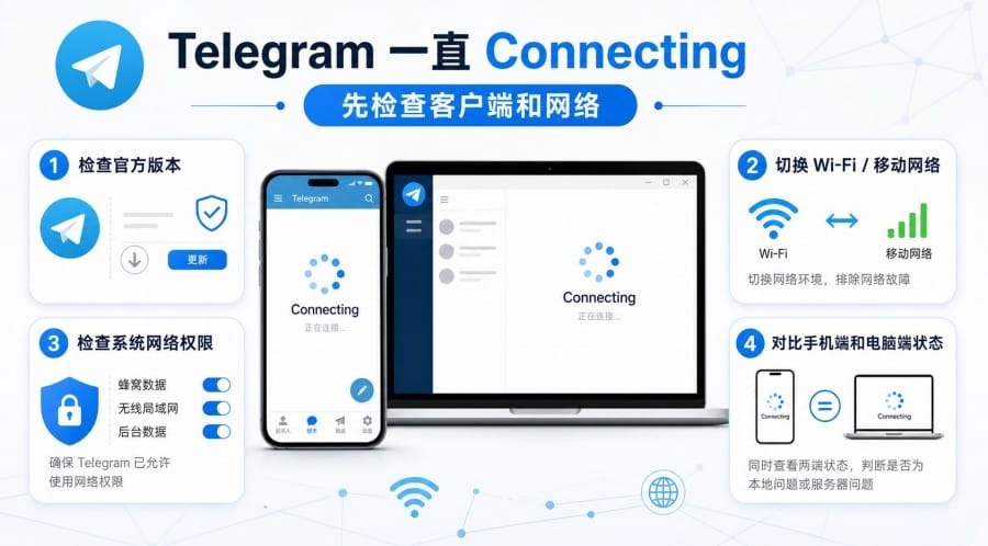 Telegram article illustration 01